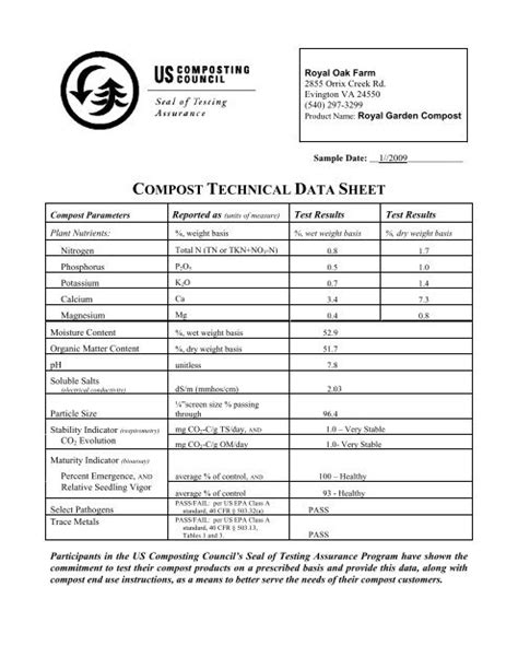 uscc seal of testing|Compost Technical Data Sheet .